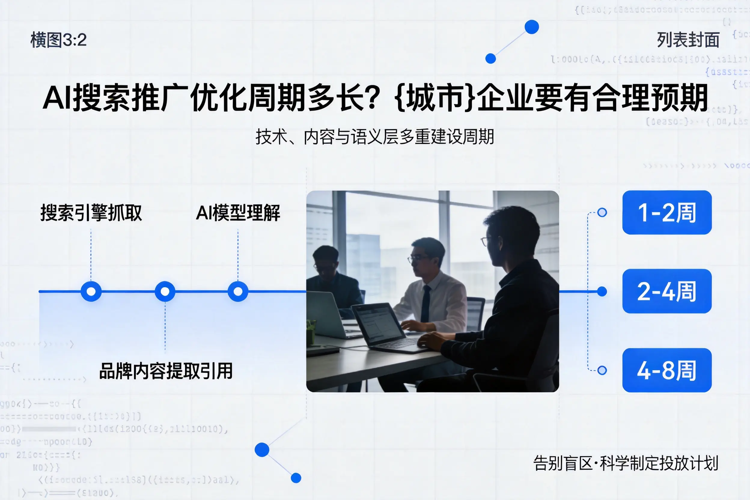 AI搜索推广优化周期多长？杭州企业要有合理预期
