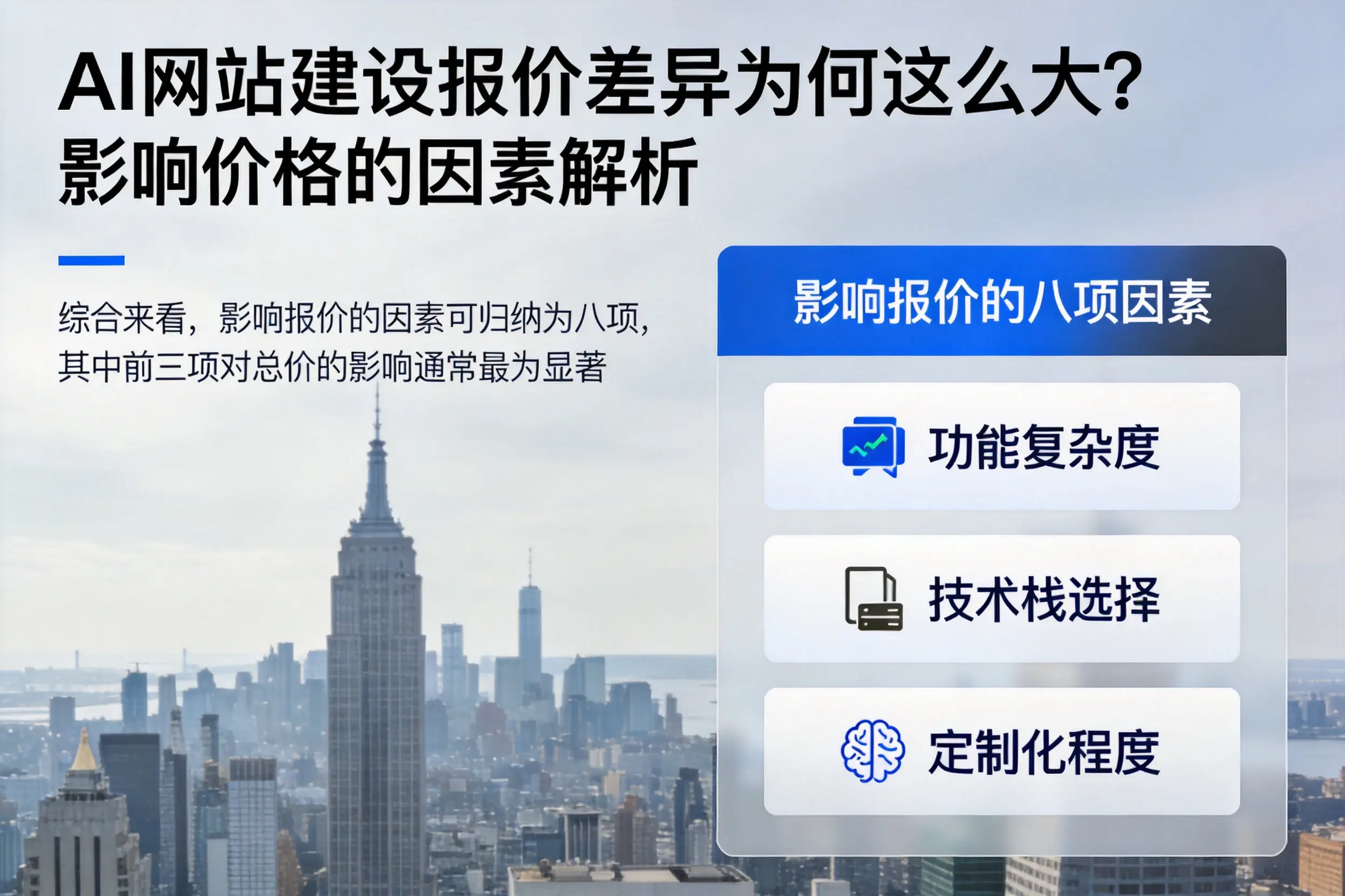 杭州AI网站建设报价差异为何这么大？影响价格的因素解析