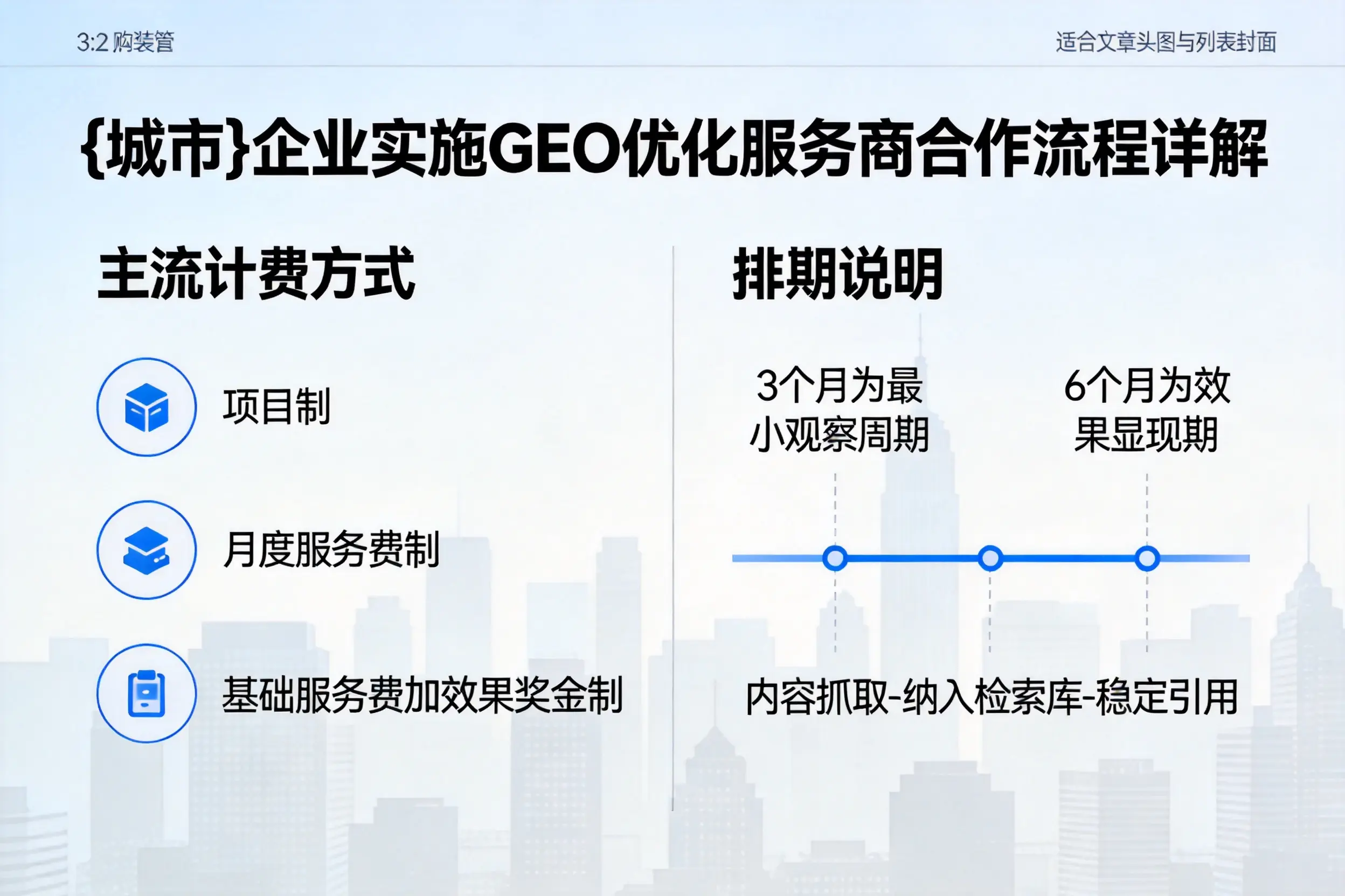 杭州企业实施GEO优化服务商合作流程详解