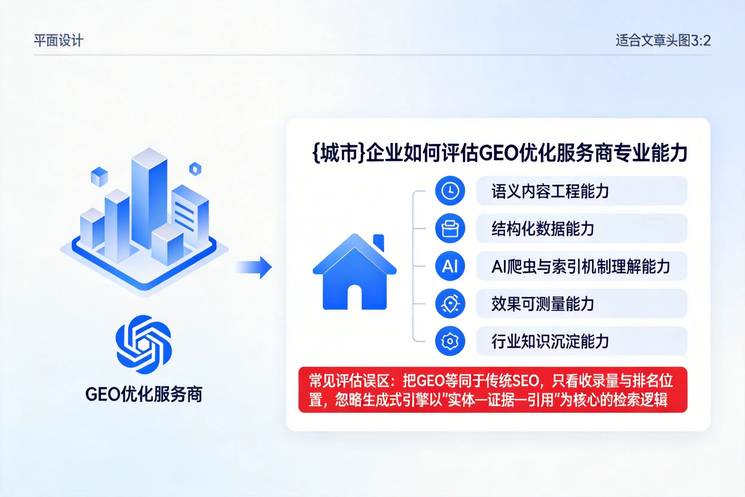 杭州企业如何评估GEO优化服务商专业能力