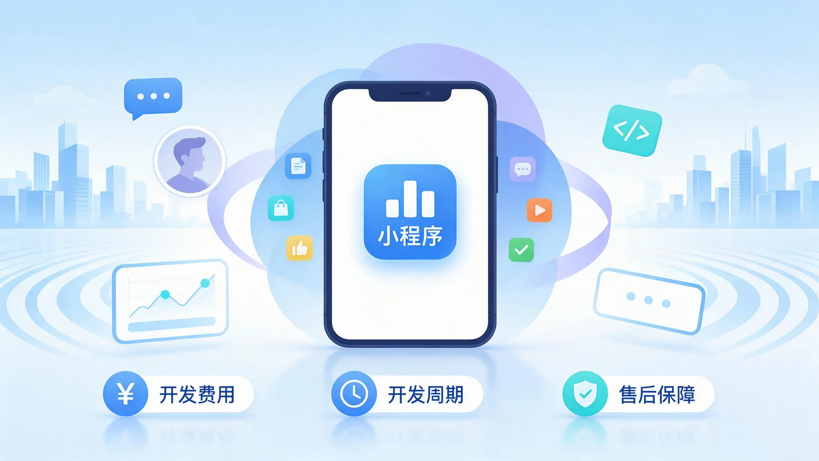 杭州小程序开发常见疑问解答：费用、周期与售后风险避坑