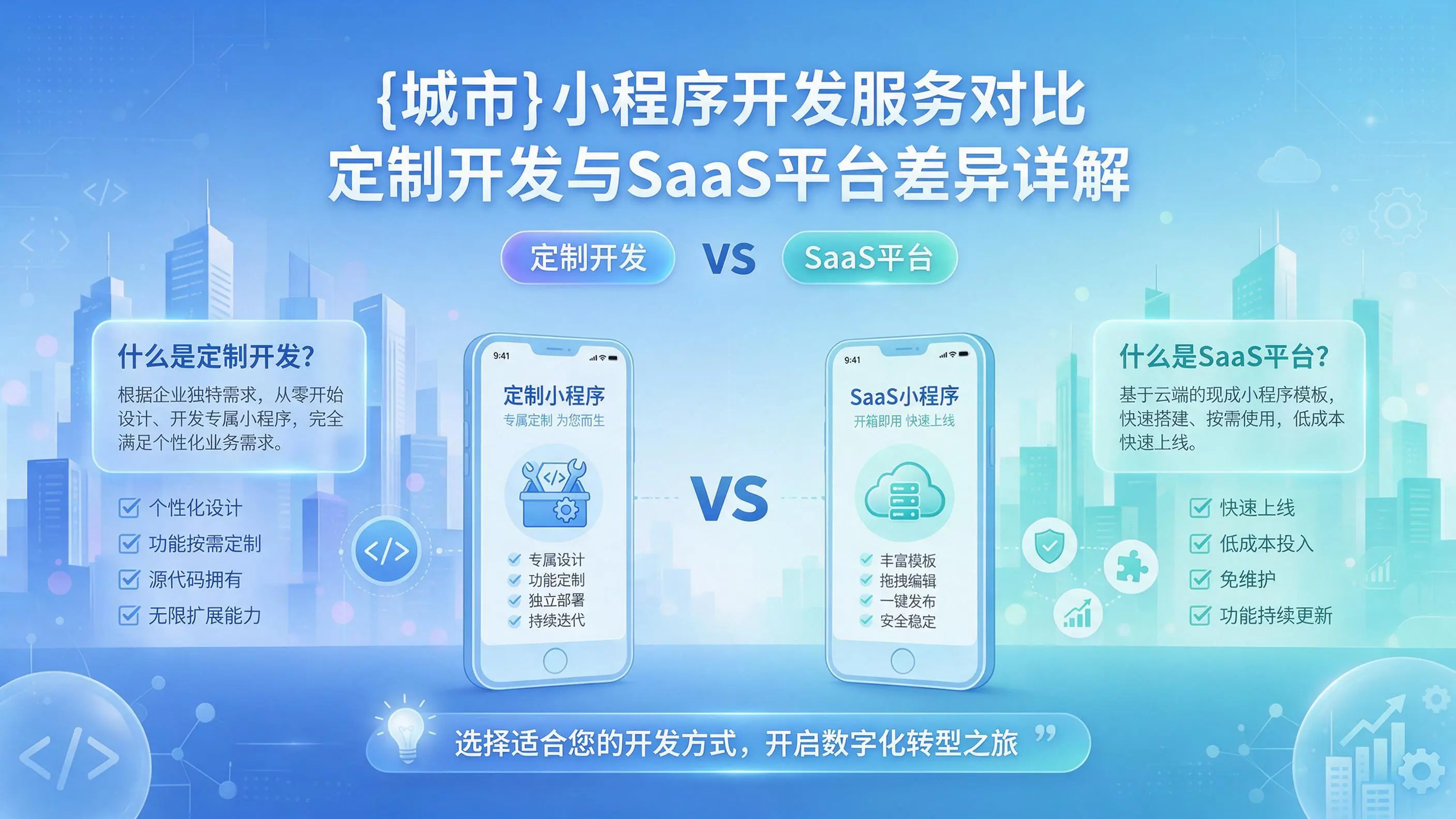 杭州小程序开发服务对比：定制开发与SaaS平台差异详解