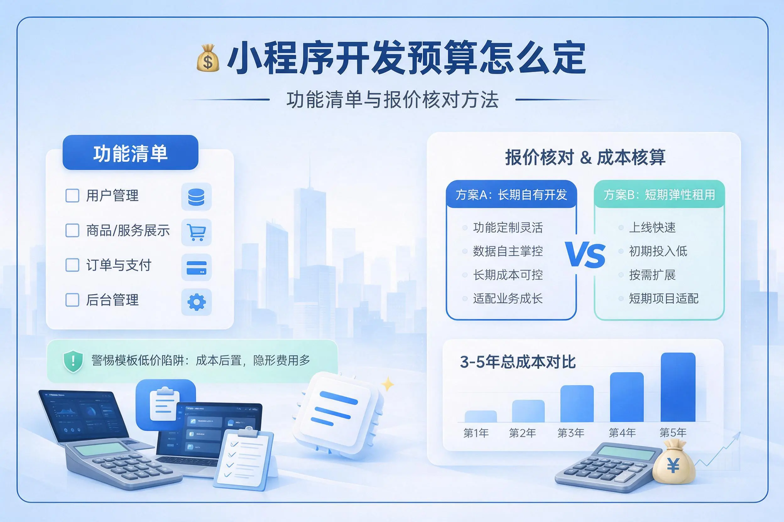 杭州小程序开发预算怎么定：功能清单与报价核对方法