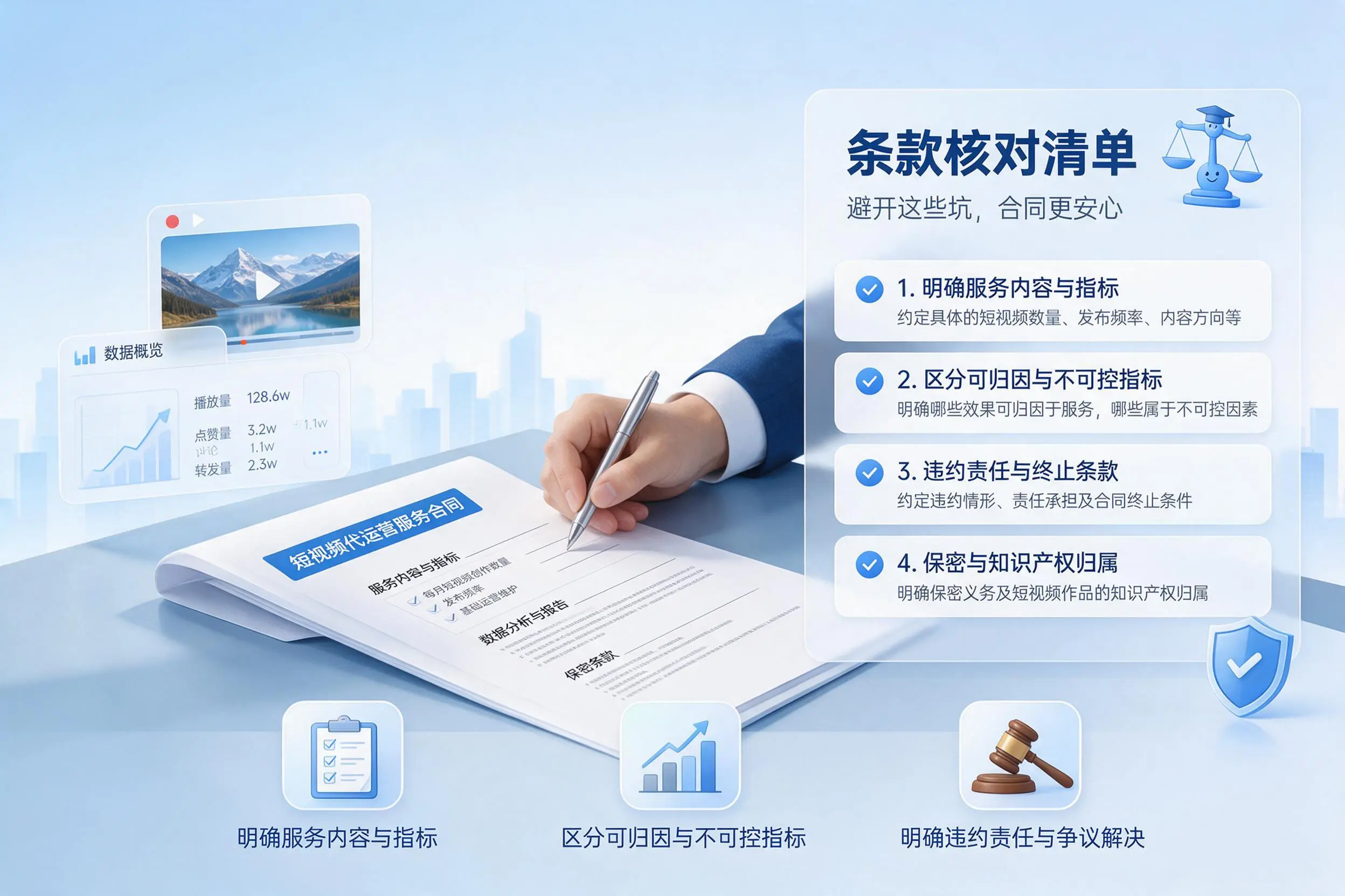 短视频代运营合同怎么签？杭州企业条款核对与避坑要点