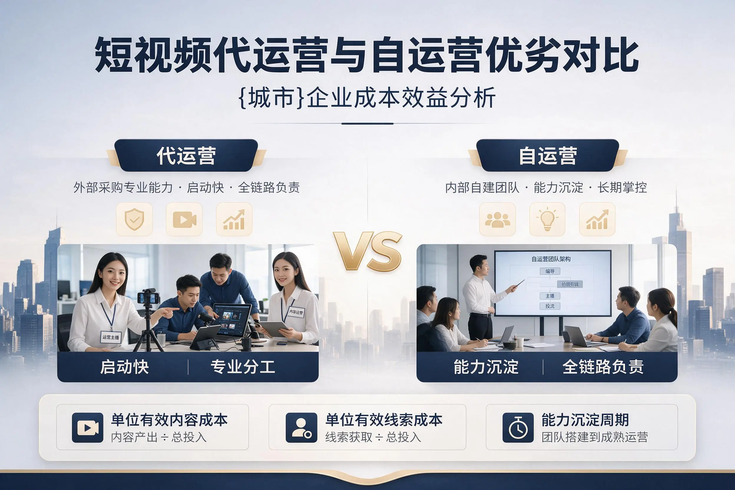 短视频代运营与自运营优劣对比：杭州企业成本效益分析