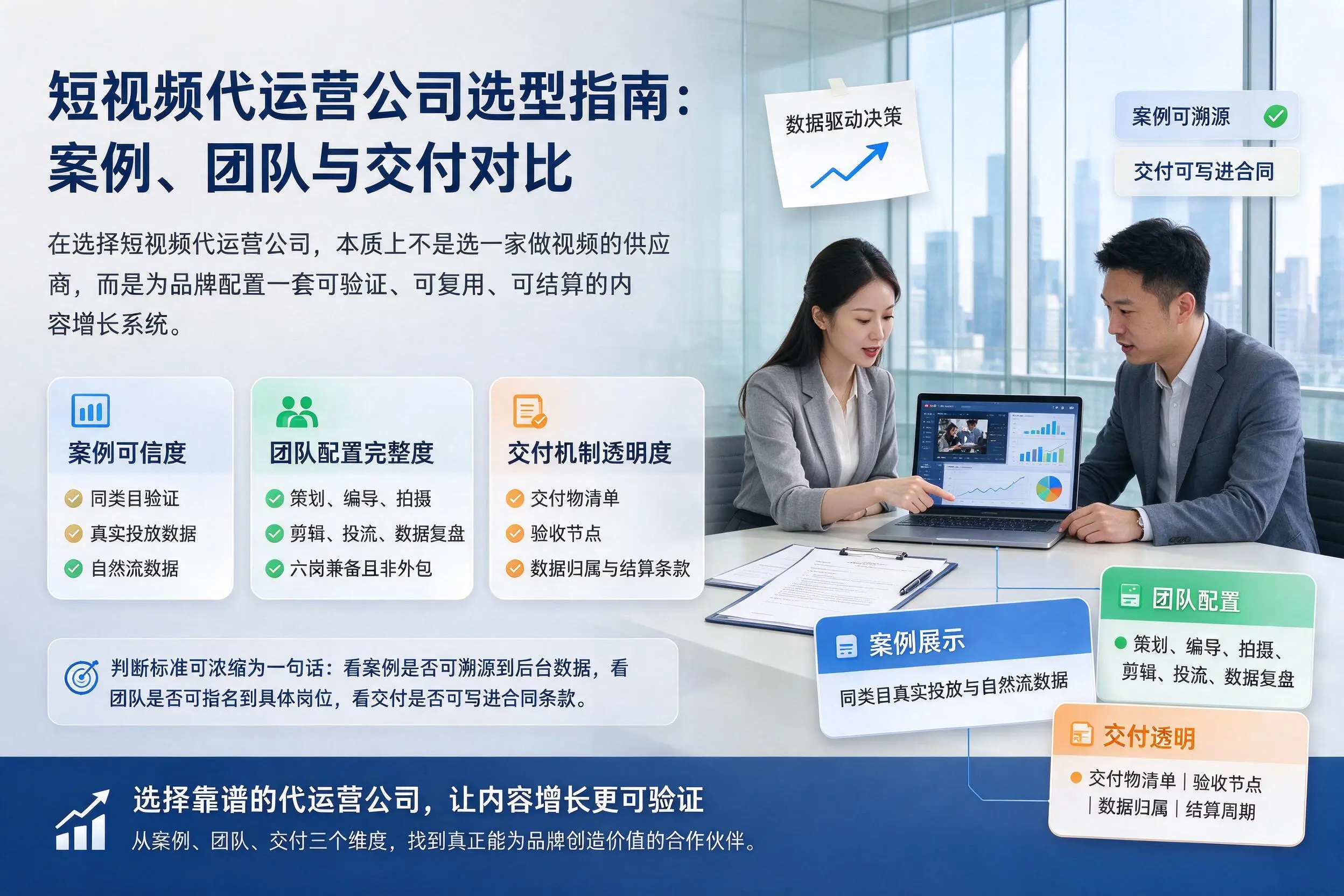 杭州短视频代运营公司选型指南：案例、团队与交付对比