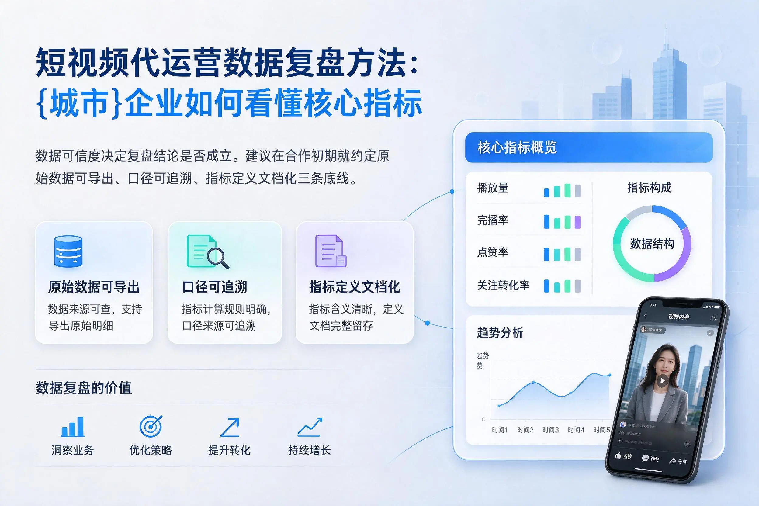 短视频代运营数据复盘方法：杭州企业如何看懂核心指标