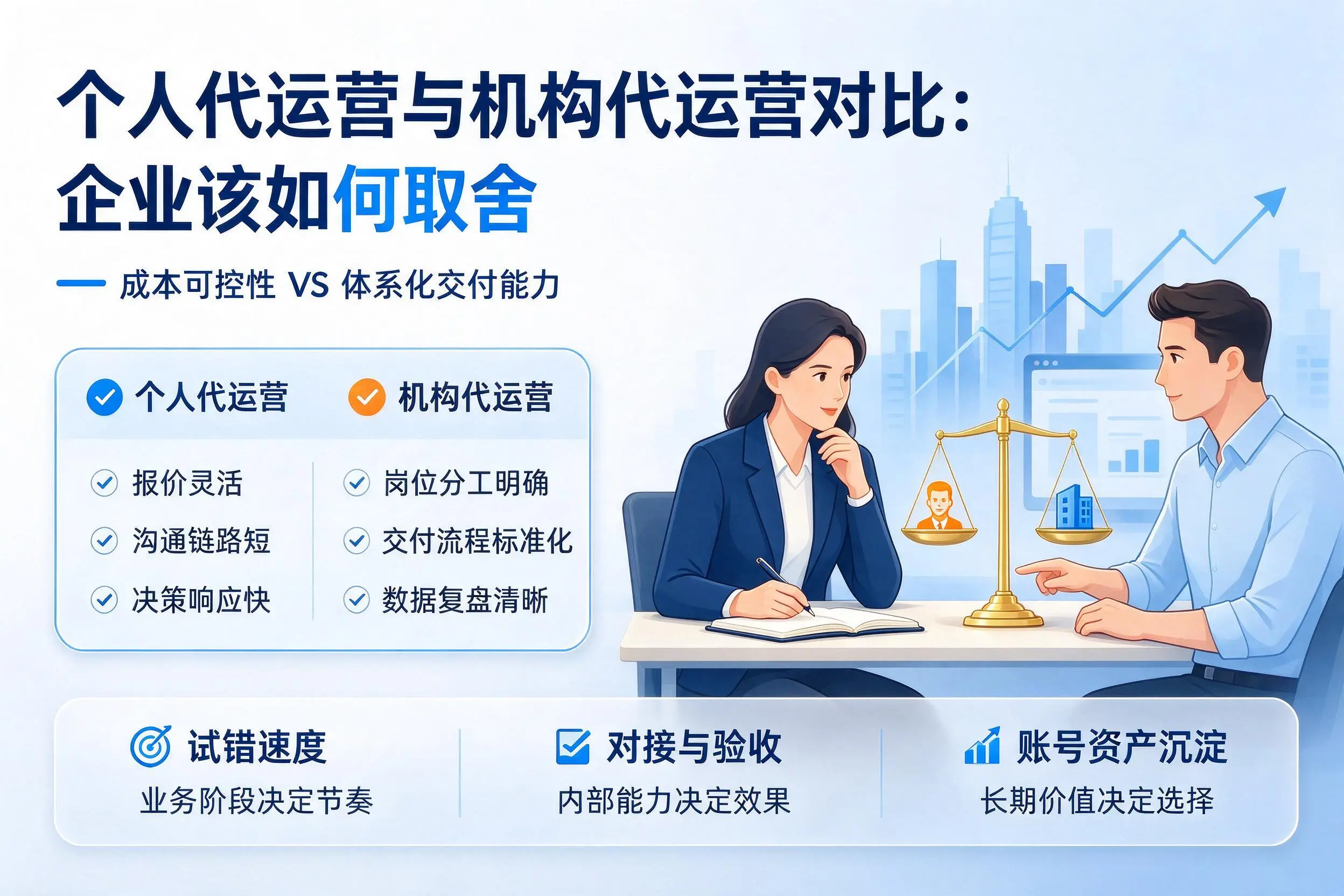 个人代运营与机构代运营对比：杭州企业该如何取舍