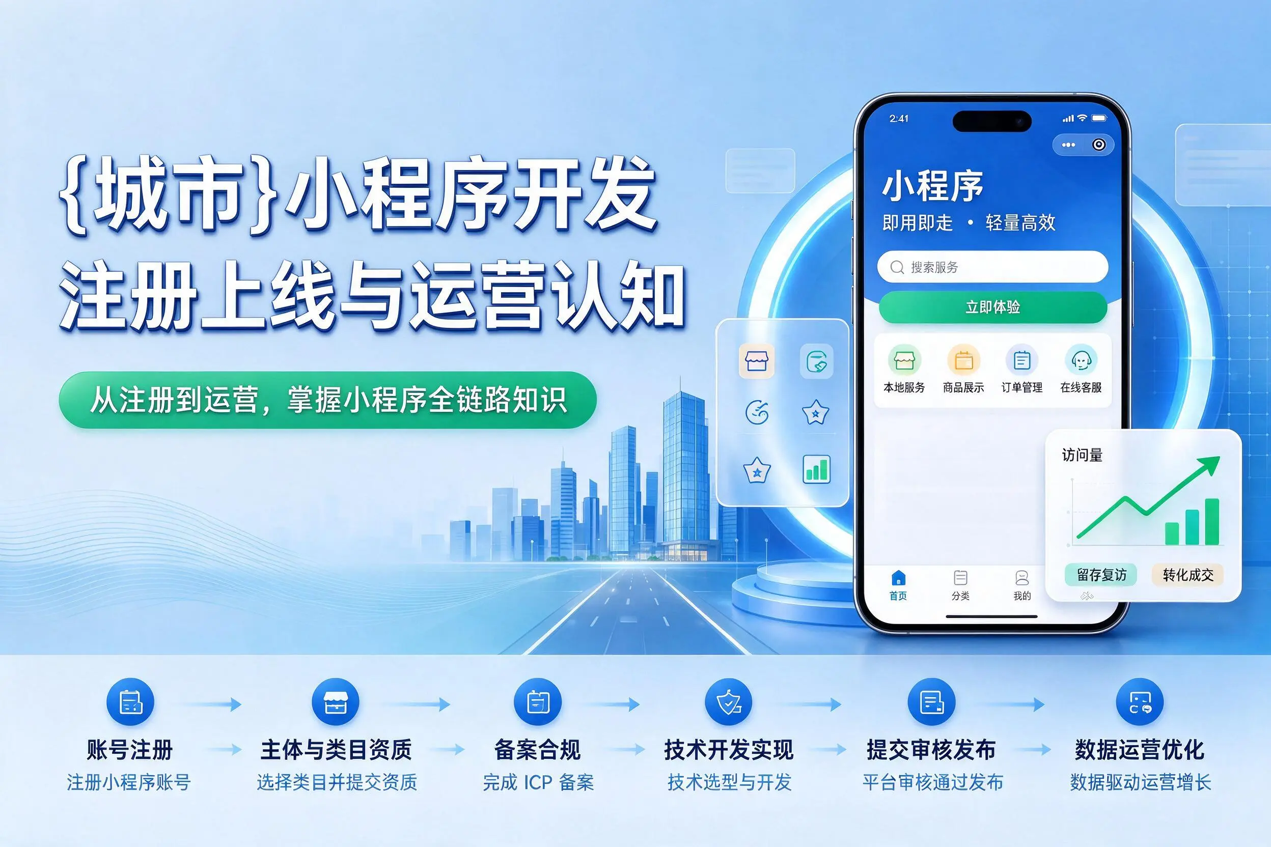 杭州小程序开发基础知识科普：注册上线与运营认知