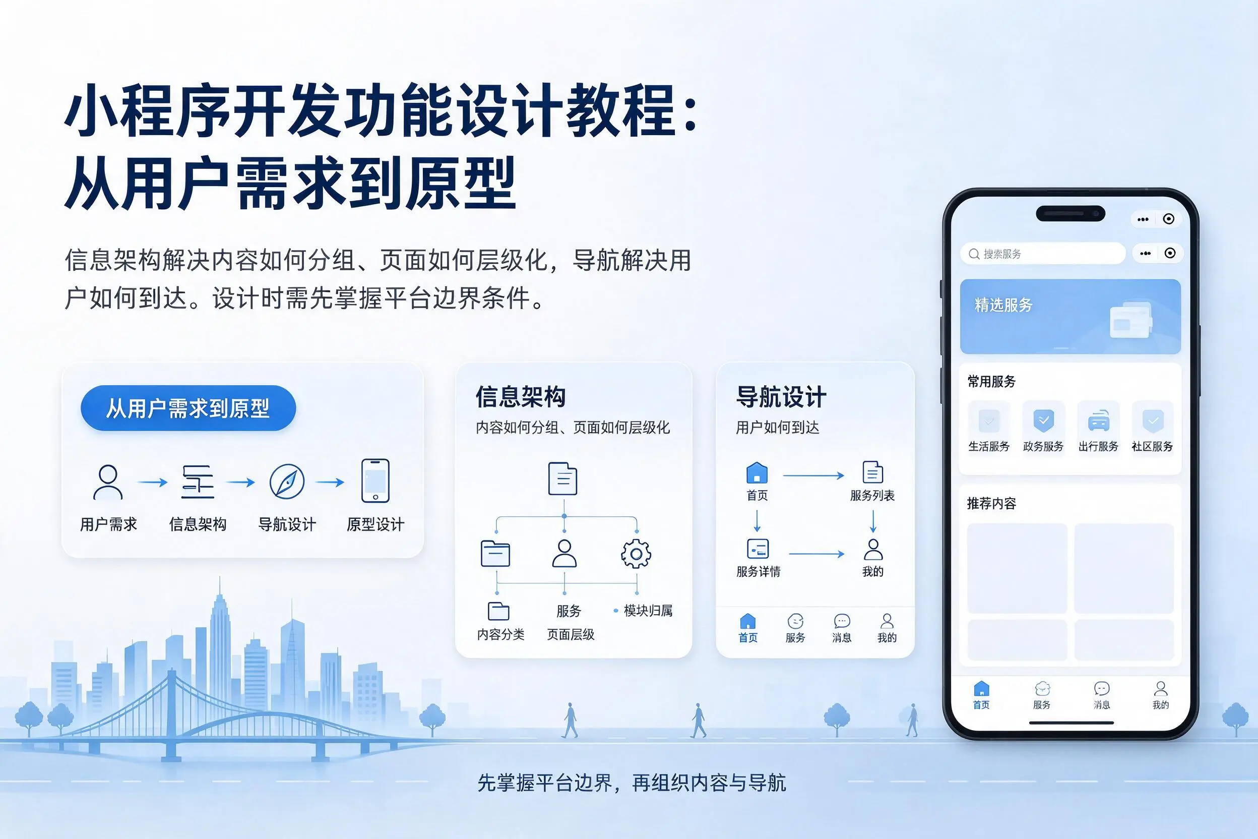 杭州小程序开发功能设计教程:从用户需求到原型
