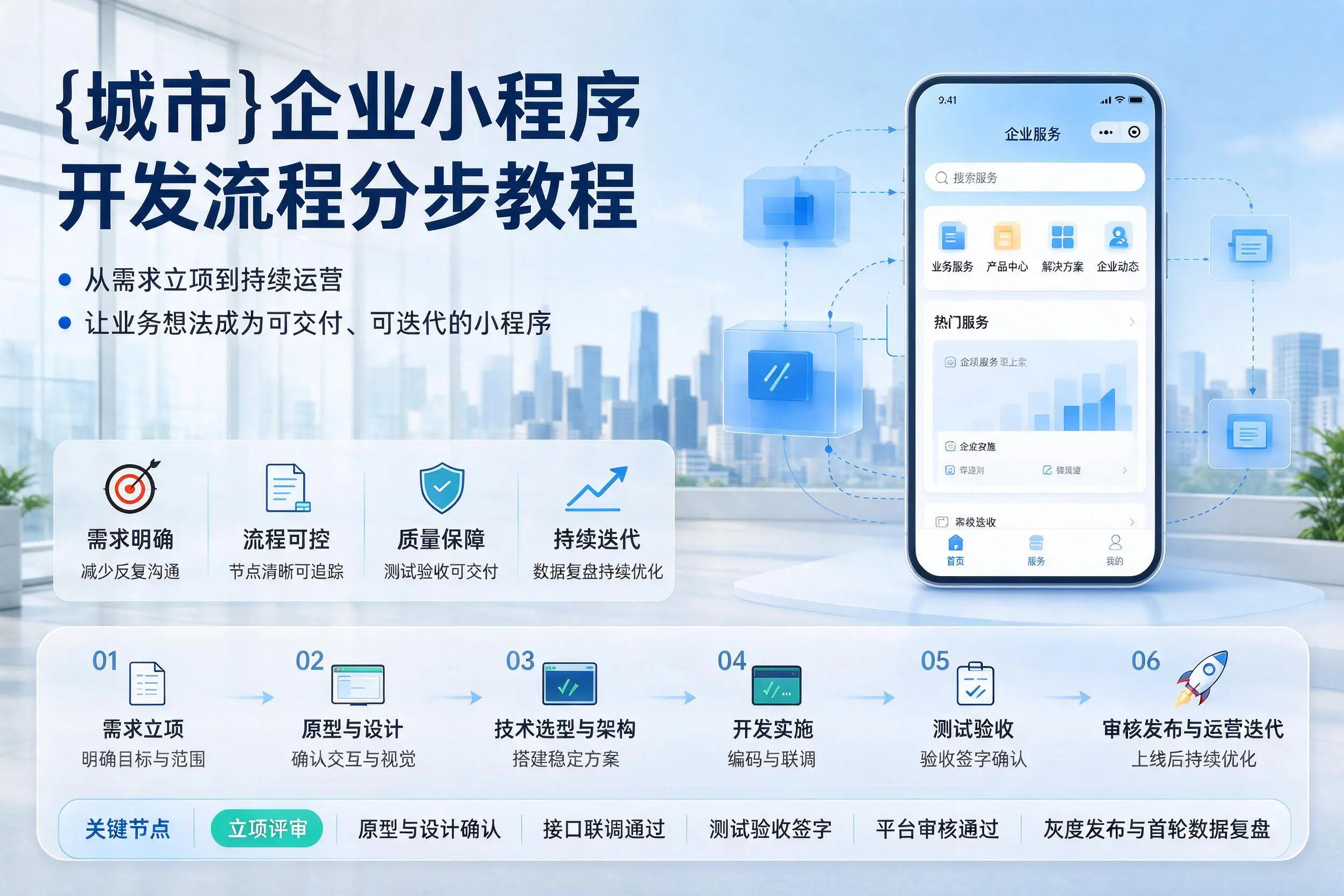 杭州企业小程序开发流程分步教程与关键节点说明