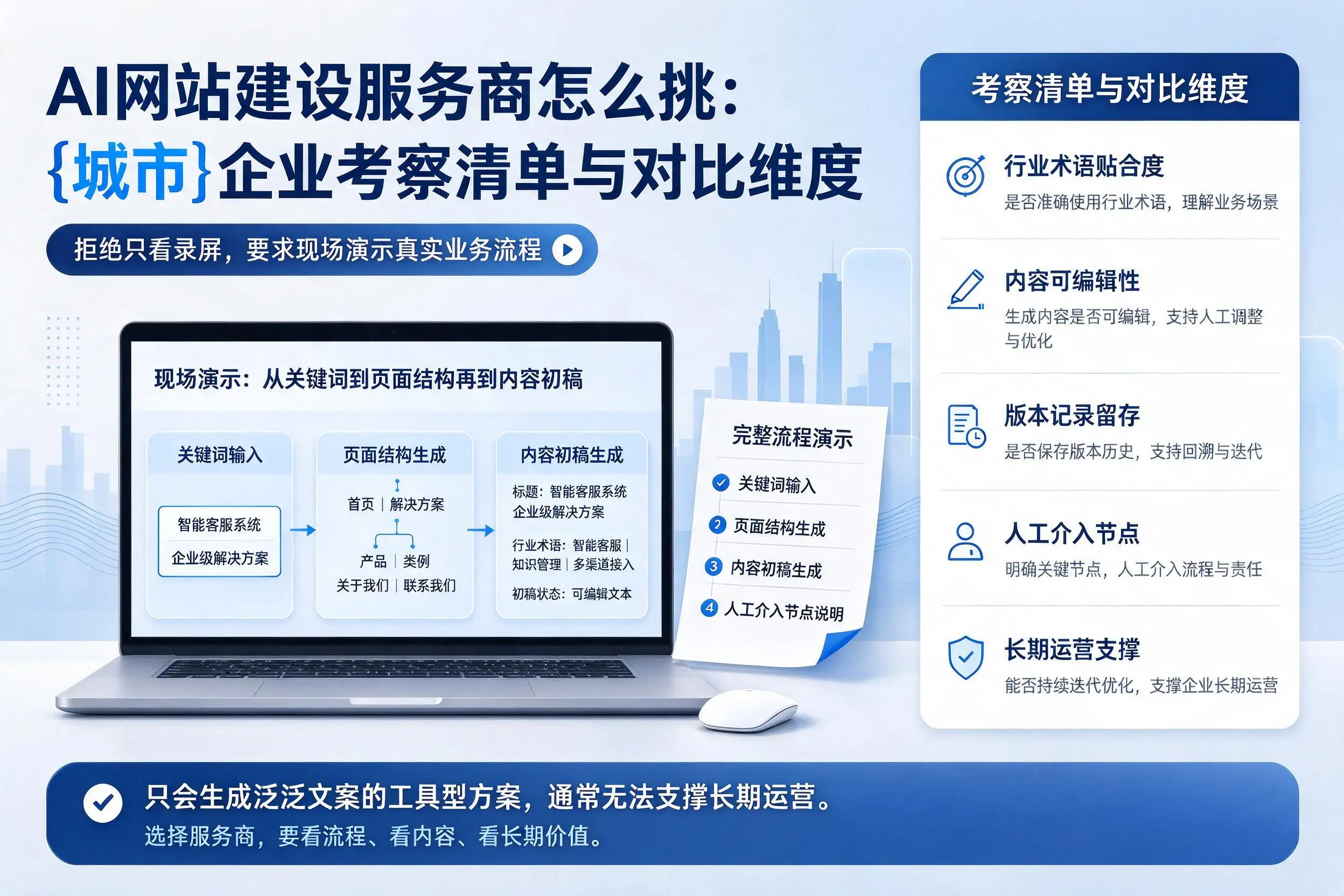 AI网站建设服务商怎么挑:杭州企业考察清单与对比维度