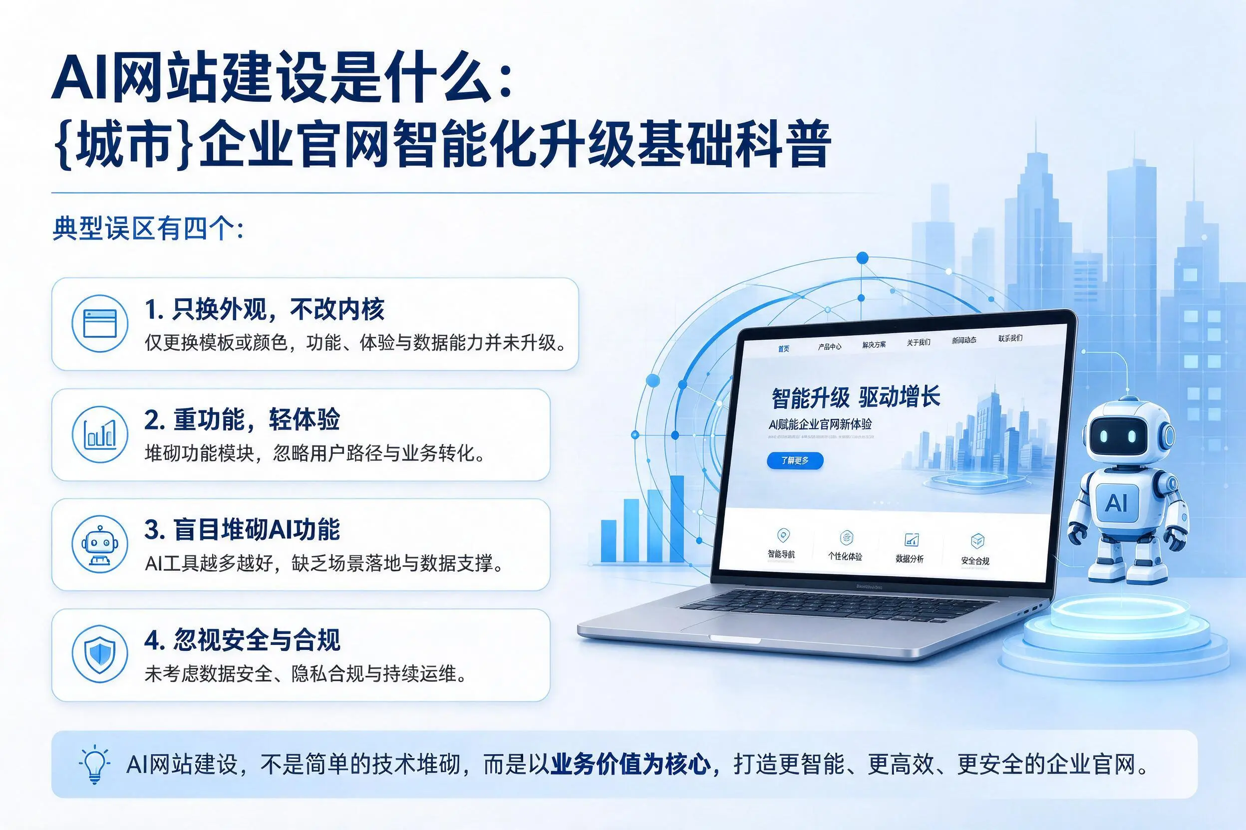 AI网站建设是什么:杭州企业官网智能化升级基础科普