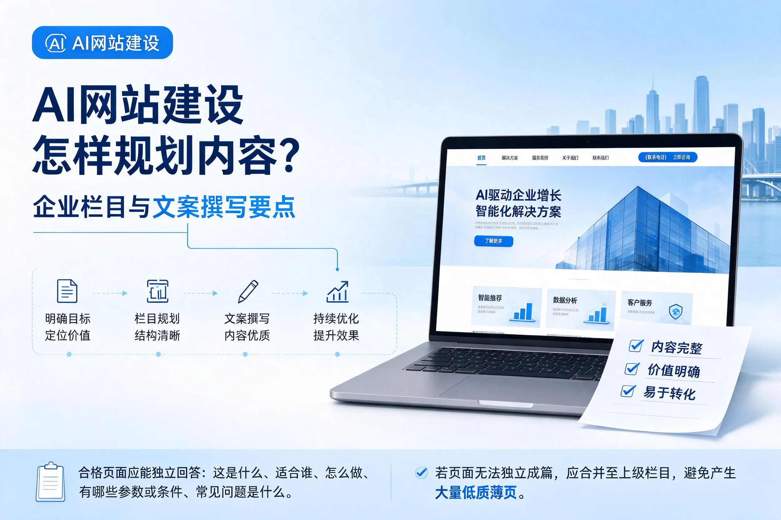 AI网站建设怎样规划内容？杭州企业栏目与文案撰写要点