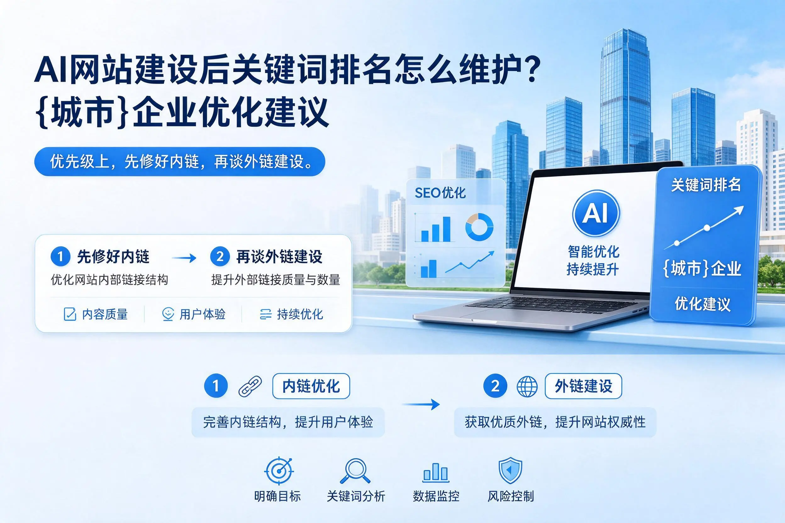AI网站建设后关键词排名怎么维护?杭州企业优化建议